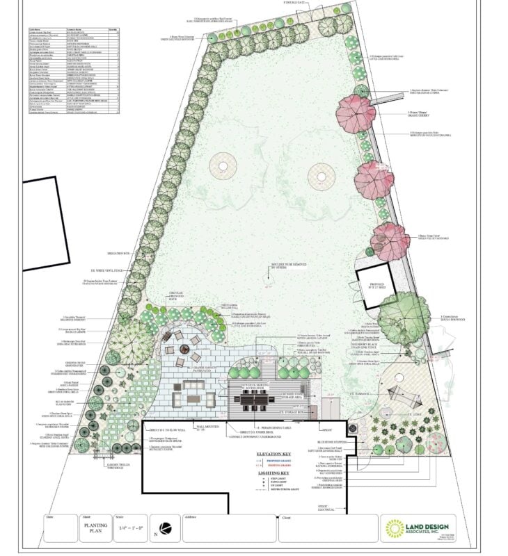 How to read a landscape plan: a color residential landscape design plan showing a patio, planting beds, trees, and a lawn area